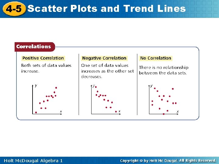 4 -5 Scatter Plots and Trend Lines Holt Mc. Dougal Algebra 1 