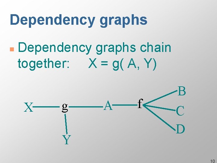 Dependency graphs n Dependency graphs chain together: X = g( A, Y) X g
