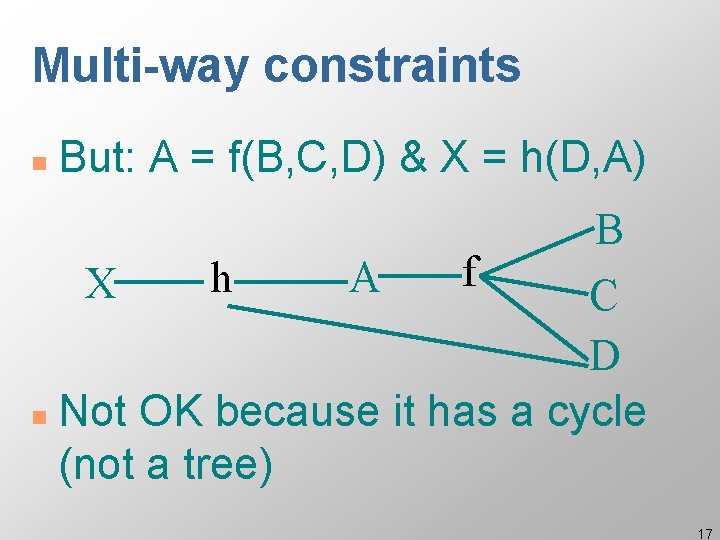 Multi-way constraints n But: A = f(B, C, D) & X = h(D, A)
