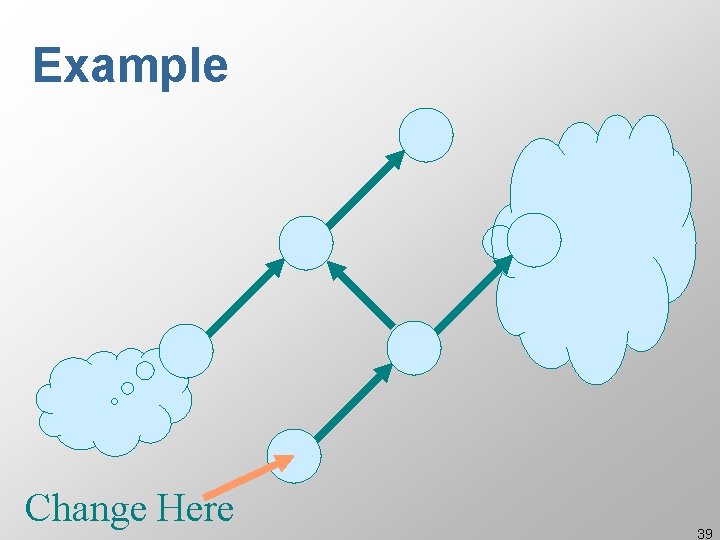 Example Change Here 39 