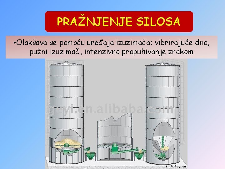 PRAŽNJENJE SILOSA • Olakšava se pomoću uređaja izuzimača: vibrirajuće dno, pužni izuzimač, intenzivno propuhivanje