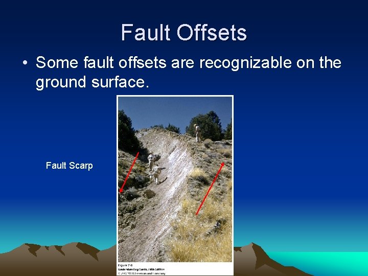 Fault Offsets • Some fault offsets are recognizable on the ground surface. Fault Scarp