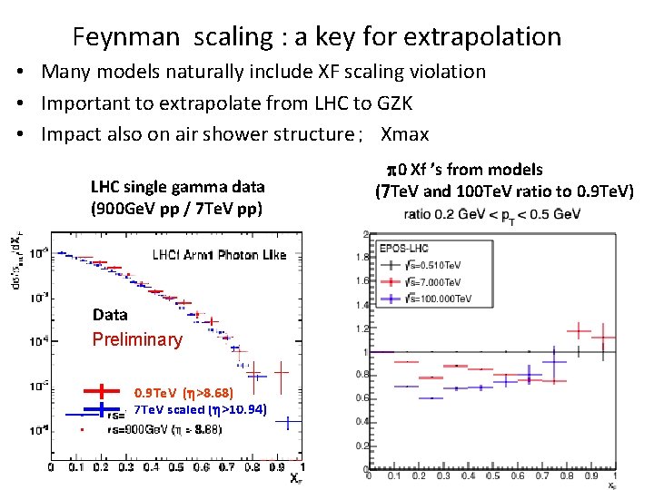 Feynman scaling : a key for extrapolation • Many models naturally include XF scaling