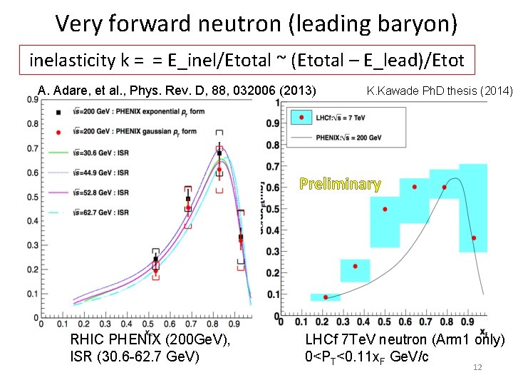 Very forward neutron (leading baryon) inelasticity k = = E_inel/Etotal ~ (Etotal – E_lead)/Etot