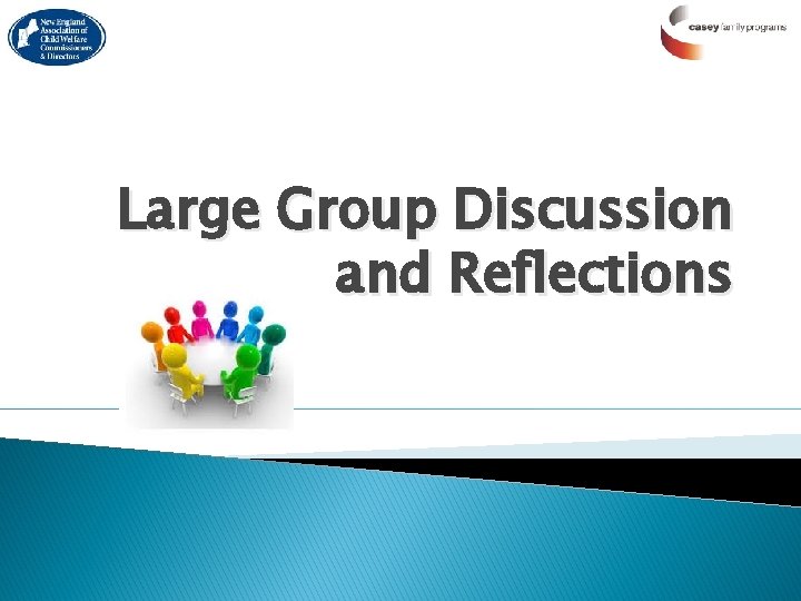 Large Group Discussion and Reflections 