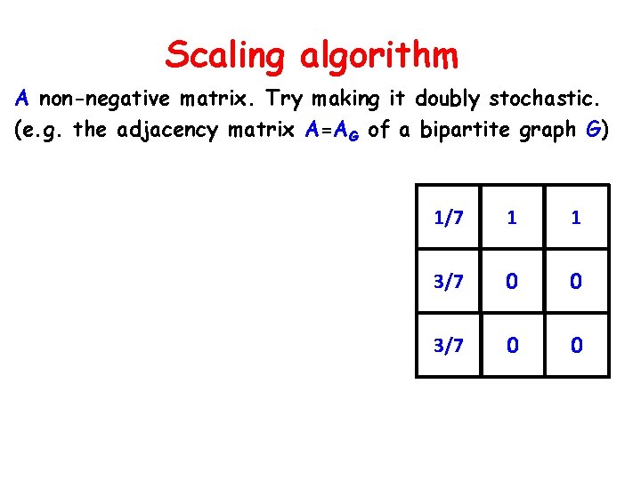 Scaling algorithm A non-negative matrix. Try making it doubly stochastic. (e. g. the adjacency