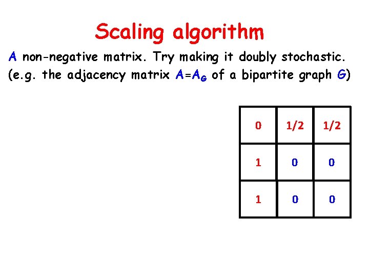Scaling algorithm A non-negative matrix. Try making it doubly stochastic. (e. g. the adjacency