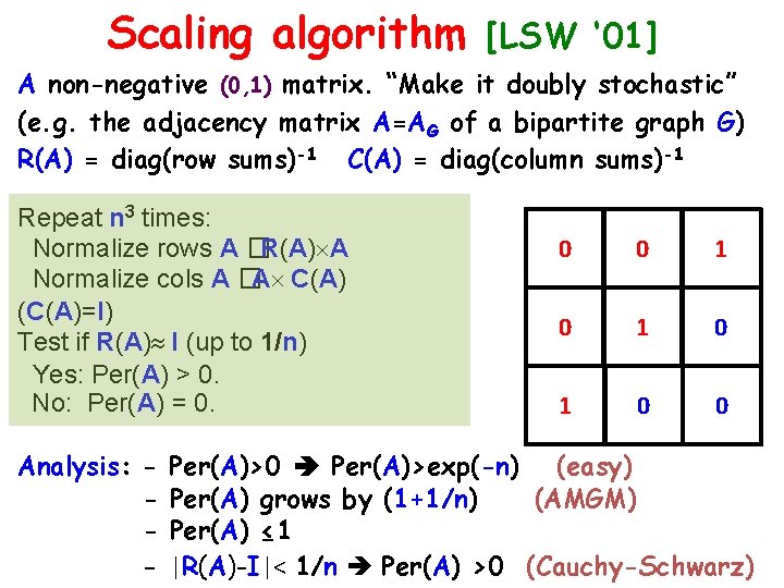 Scaling algorithm [LSW ‘ 01] A non-negative (0, 1) matrix. “Make it doubly stochastic”
