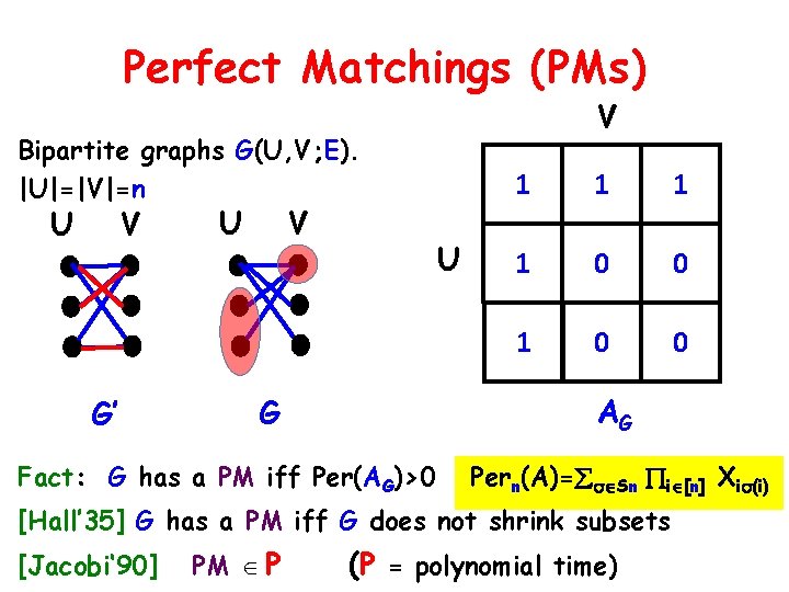 Perfect Matchings (PMs) V Bipartite graphs G(U, V; E). |U|=|V|=n U V G’ U