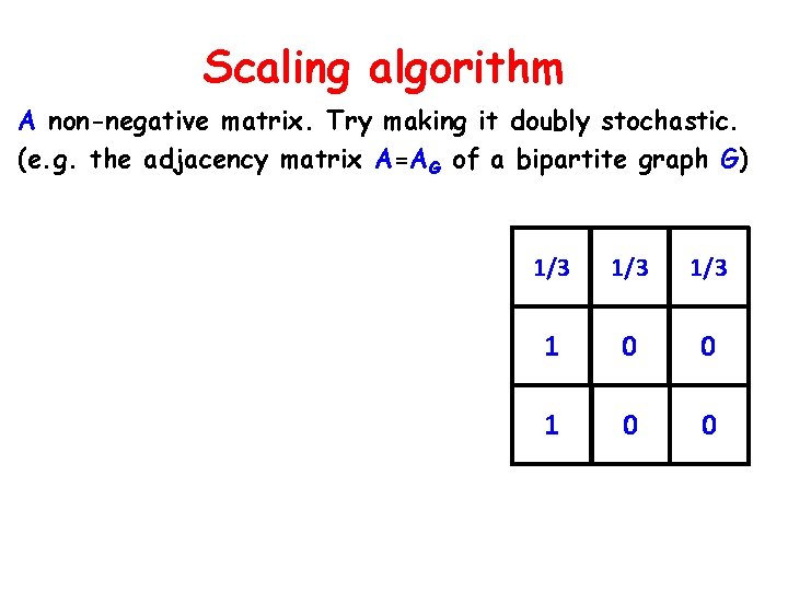 Scaling algorithm A non-negative matrix. Try making it doubly stochastic. (e. g. the adjacency