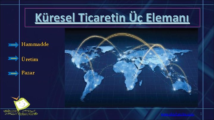 Küresel Ticaretin Üç Elemanı Hammadde Üretim Pazar www. slaytyerim. com 1 