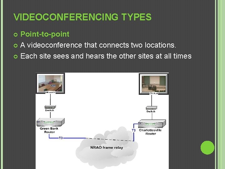 VIDEOCONFERENCING TYPES Point-to-point A videoconference that connects two locations. Each site sees and hears