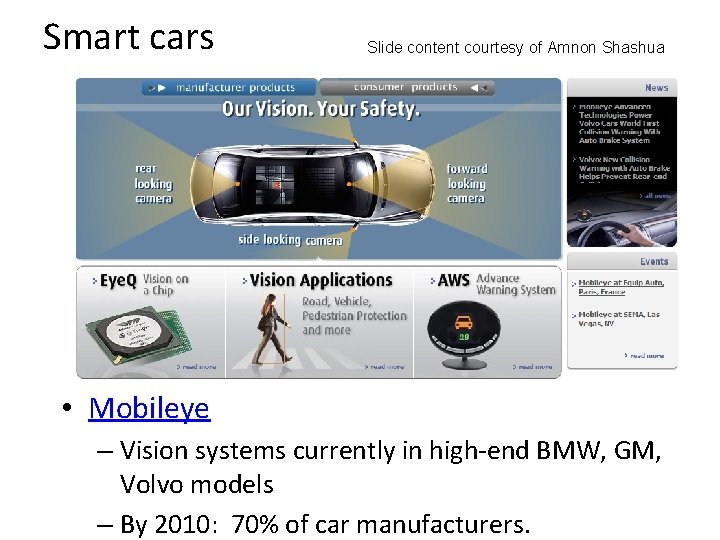 Smart cars Slide content courtesy of Amnon Shashua • Mobileye – Vision systems currently