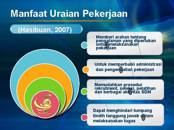 Manfaat Uraian Pekerjaan (Hasibuan, 2007) Memberi arahan tentang pengalaman yang diperlukan untuk melaksanakan pekerjaan;