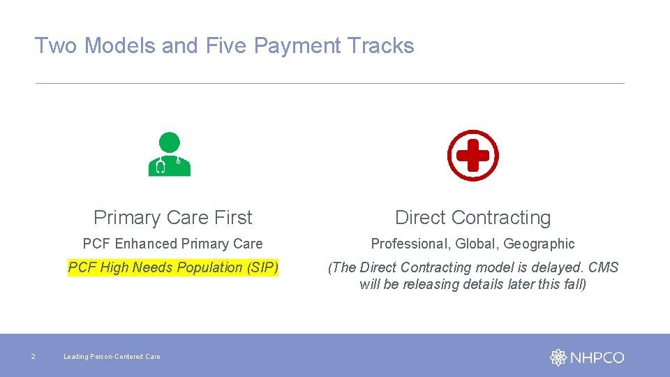 Two Models and Five Payment Tracks 2 Primary Care First Direct Contracting PCF Enhanced