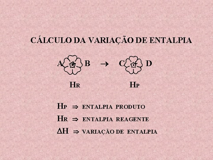 CÁLCULO DA VARIAÇÃO DE ENTALPIA A + HR HP HR H B C +