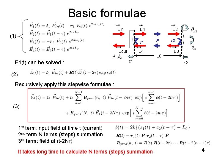 Basic formulae Ein (1) r 1 Eout E 1(t) can be solved : E