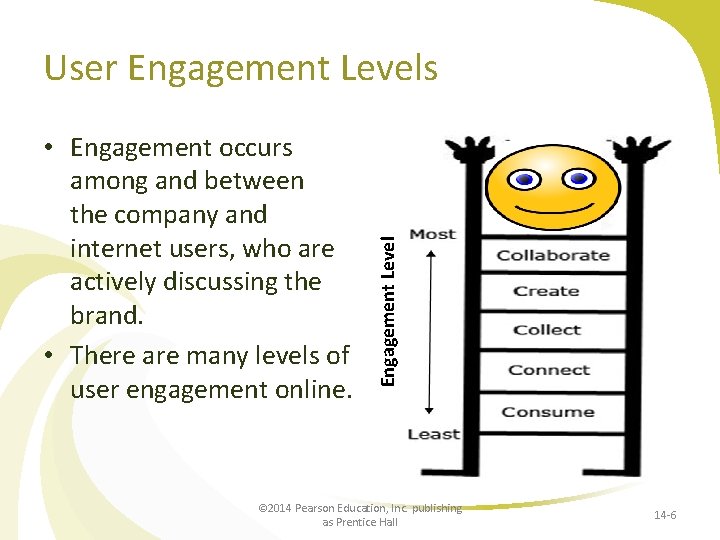  • Engagement occurs among and between the company and internet users, who are
