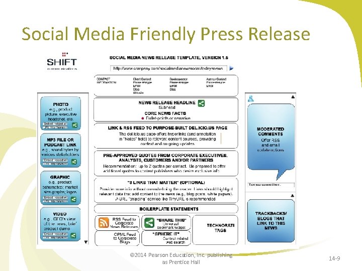 Social Media Friendly Press Release © 2014 Pearson Education, Inc. publishing as Prentice Hall