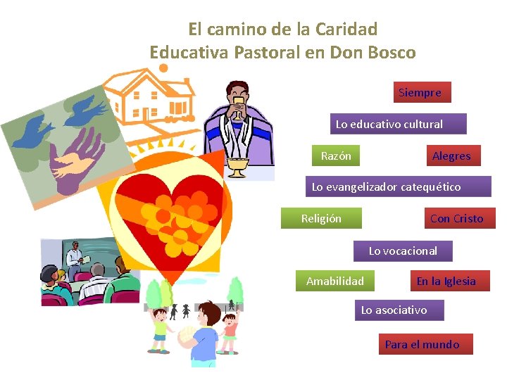 El camino de la Caridad Educativa Pastoral en Don Bosco Siempre Lo educativo cultural