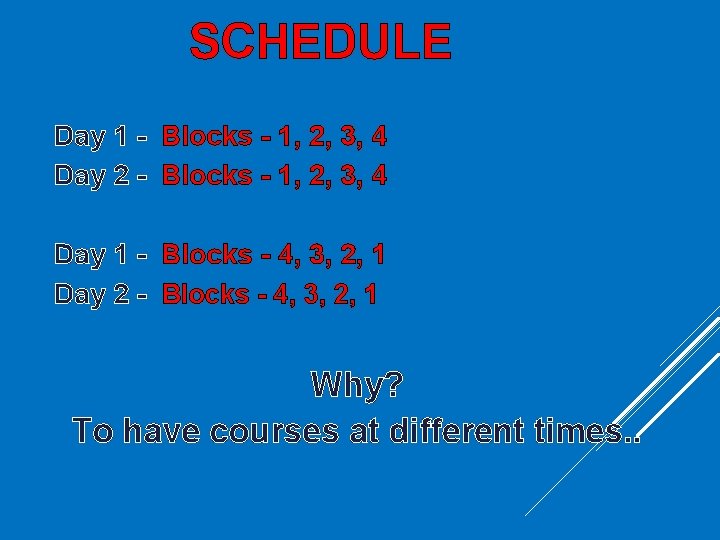 SCHEDULE Day 1 - Blocks - 1, 2, 3, 4 Day 2 - Blocks SCHEDULE Day 1 - Blocks - 1, 2, 3, 4 Day 2 - Blocks