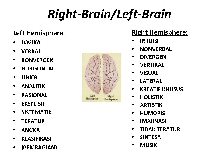 Right-Brain/Left-Brain Left Hemisphere: • • • • LOGIKA VERBAL KONVERGEN HORISONTAL LINIER ANALITIK RASIONAL