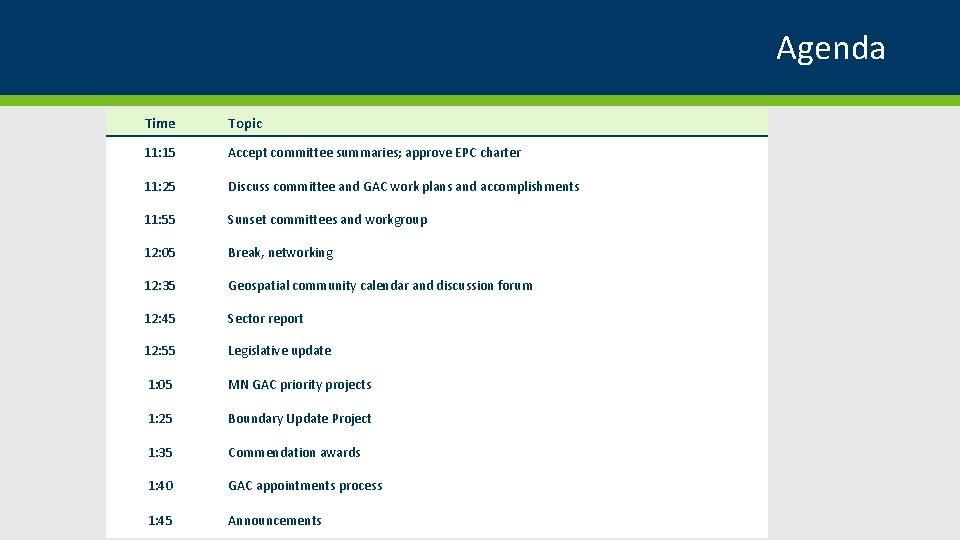 Agenda Time Topic 11: 15 Accept committee summaries; approve EPC charter 11: 25 Discuss