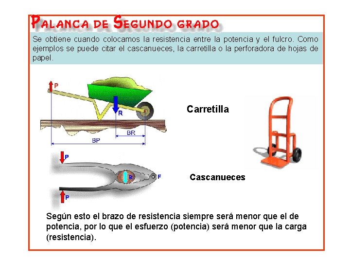 Se obtiene cuando colocamos la resistencia entre la potencia y el fulcro. Como ejemplos