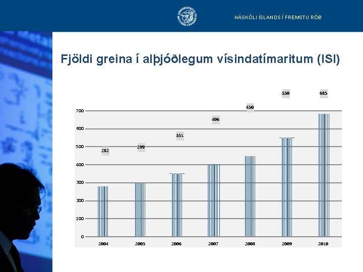 HÁSKÓLI ÍSLANDS Í FREMSTU RÖÐ Fjöldi greina í alþjóðlegum vísindatímaritum (ISI) 550 685 2009