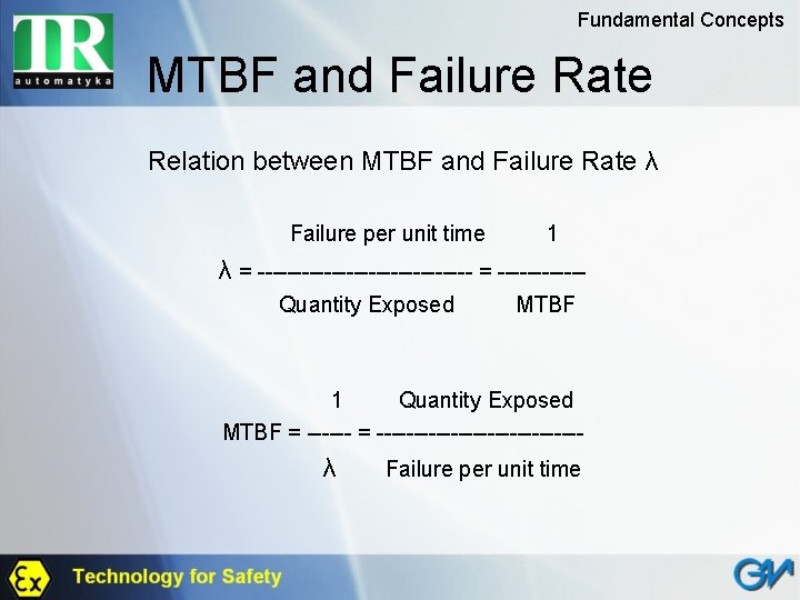 Fundamental Concepts MTBF and Failure Rate Relation between MTBF and Failure Rate λ Failure