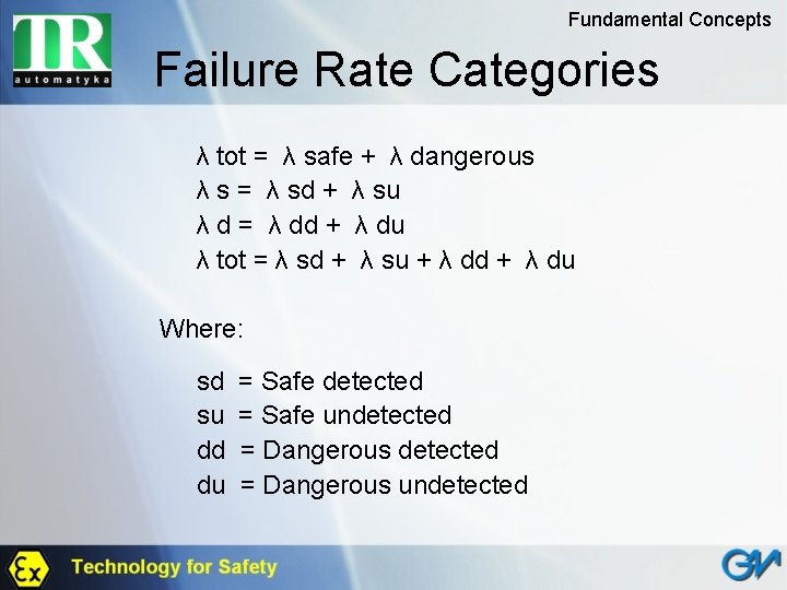 Fundamental Concepts Failure Rate Categories λ tot = λ safe + λ dangerous λ