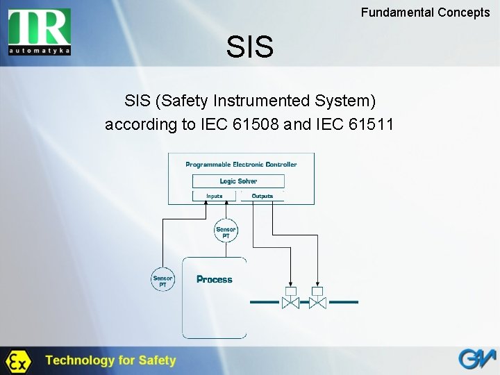 Fundamental Concepts SIS (Safety Instrumented System) according to IEC 61508 and IEC 61511 