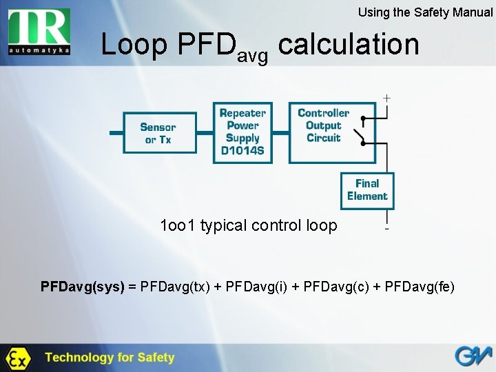 Using the Safety Manual Loop PFDavg calculation 1 oo 1 typical control loop PFDavg(sys)