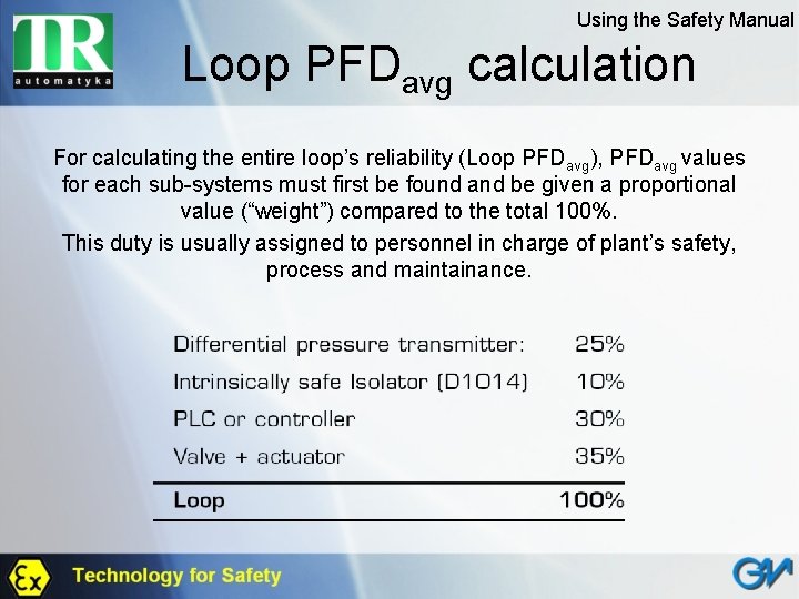 Using the Safety Manual Loop PFDavg calculation For calculating the entire loop’s reliability (Loop