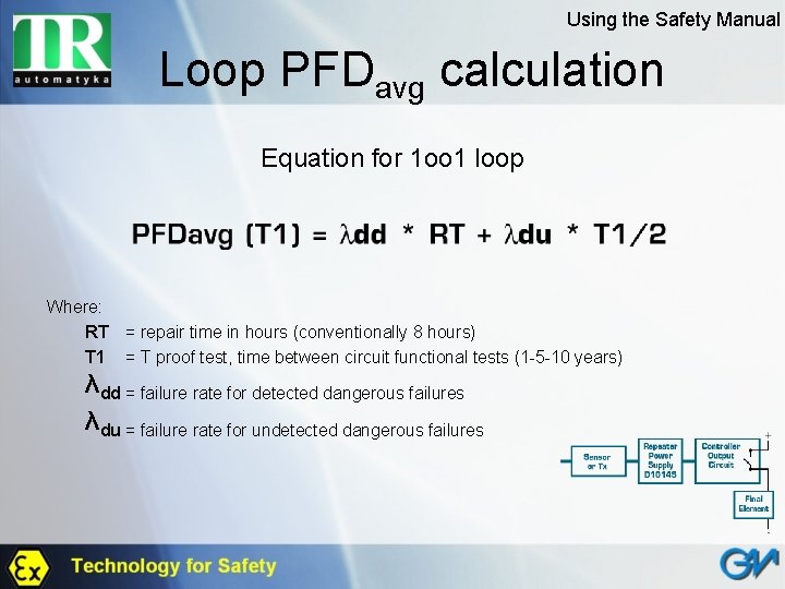 Using the Safety Manual Loop PFDavg calculation Equation for 1 oo 1 loop Where: