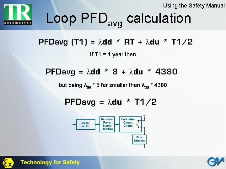 Using the Safety Manual Loop PFDavg calculation If T 1 = 1 year then