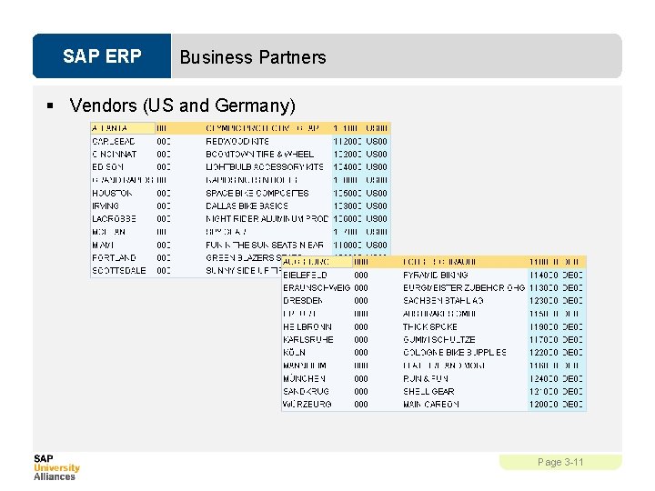 SAP ERP Business Partners § Vendors (US and Germany) Page 3 -11 