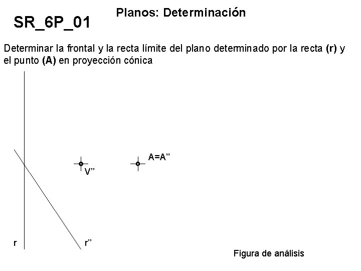 SR_6 P_01 Planos: Determinación Determinar la frontal y la recta límite del plano determinado