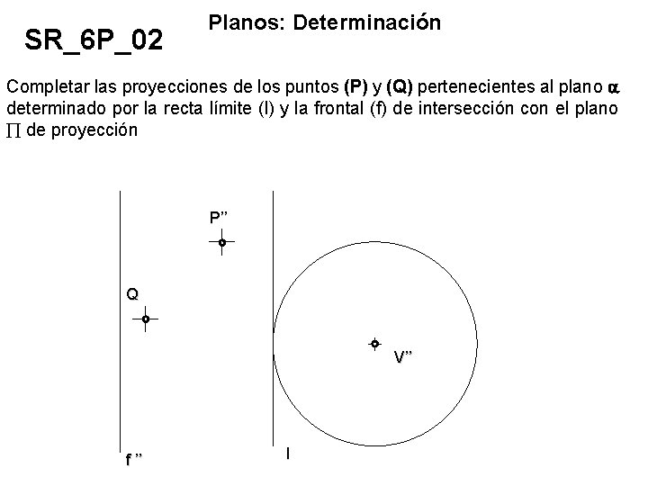 SR_6 P_02 Planos: Determinación Completar las proyecciones de los puntos (P) y (Q) pertenecientes