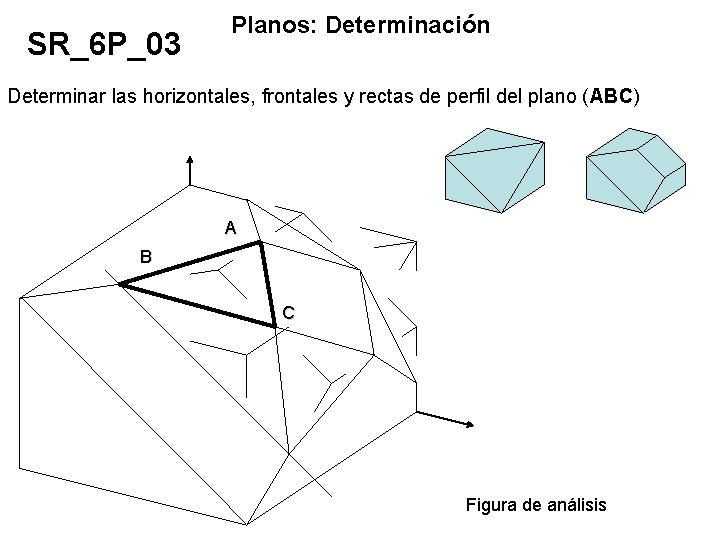 SR_6 P_03 Planos: Determinación Determinar las horizontales, frontales y rectas de perfil del plano