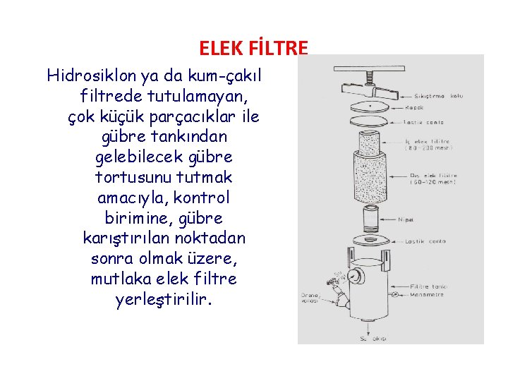 ELEK FİLTRE Hidrosiklon ya da kum-çakıl filtrede tutulamayan, çok küçük parçacıklar ile gübre tankından