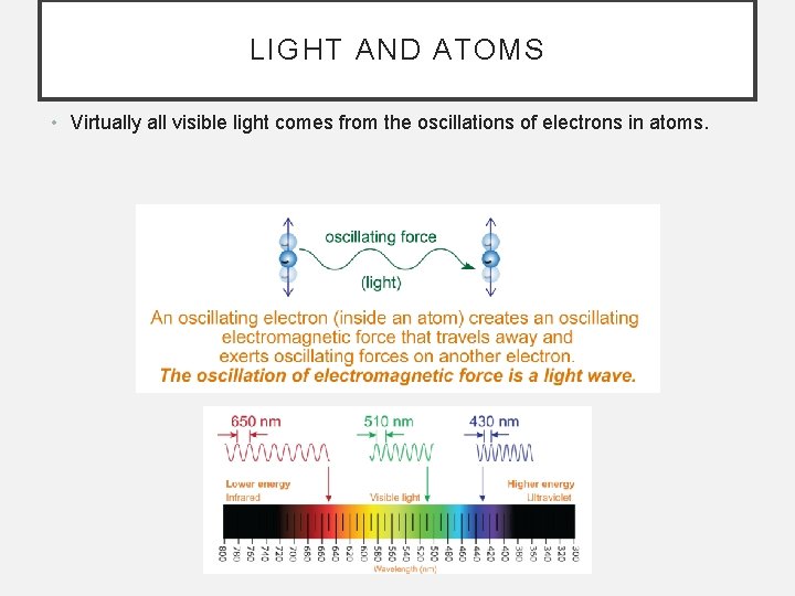 LIGHT AND ATOMS • Virtually all visible light comes from the oscillations of electrons
