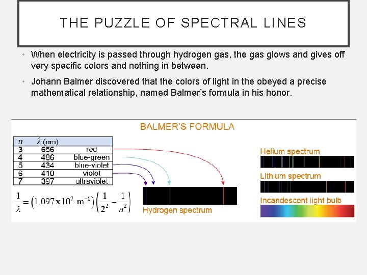 THE PUZZLE OF SPECTRAL LINES • When electricity is passed through hydrogen gas, the