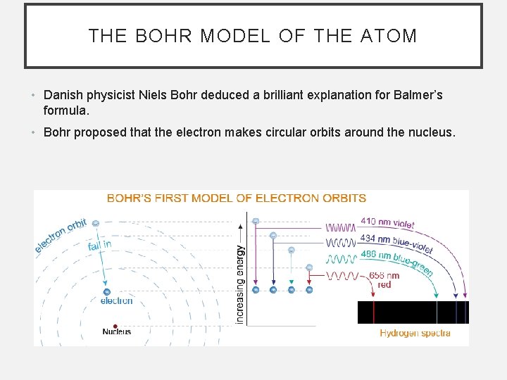 THE BOHR MODEL OF THE ATOM • Danish physicist Niels Bohr deduced a brilliant