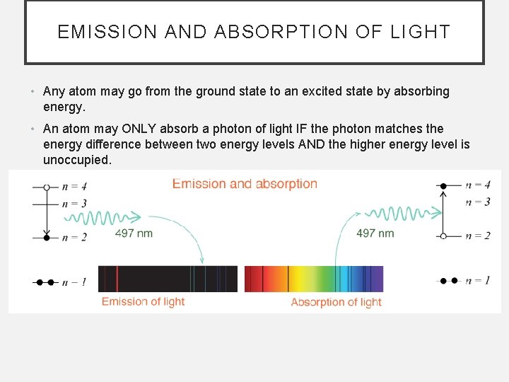 EMISSION AND ABSORPTION OF LIGHT • Any atom may go from the ground state