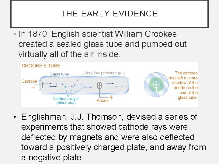 THE EARLY EVIDENCE • In 1870, English scientist William Crookes created a sealed glass