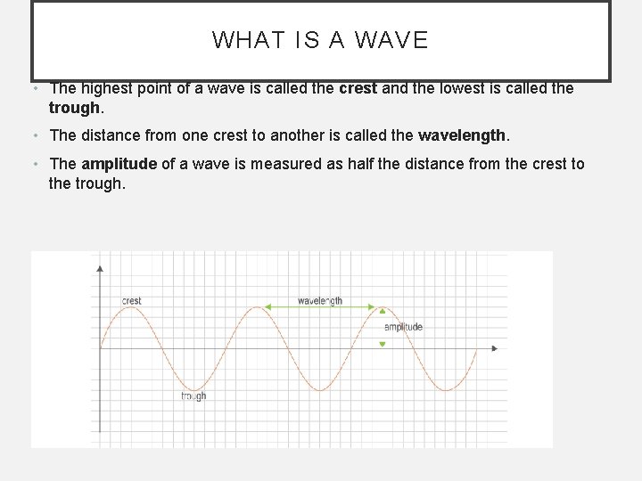 WHAT IS A WAVE • The highest point of a wave is called the