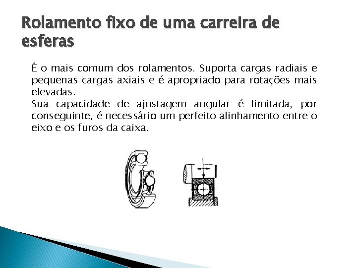 Rolamento fixo de uma carreira de esferas É o mais comum dos rolamentos. Suporta