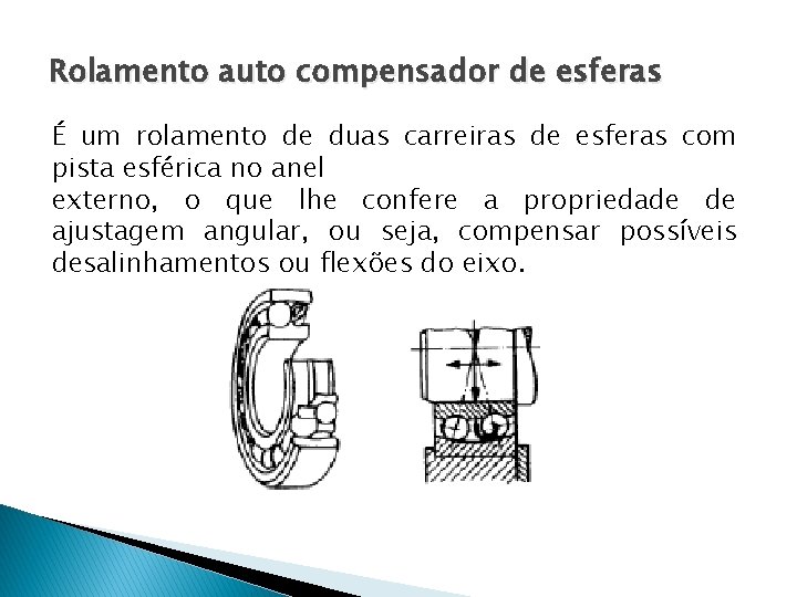 Rolamento auto compensador de esferas É um rolamento de duas carreiras de esferas com