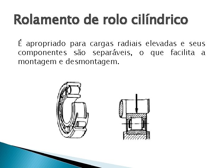 Rolamento de rolo cilíndrico É apropriado para cargas radiais elevadas e seus componentes são